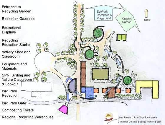 Lotan Park draft